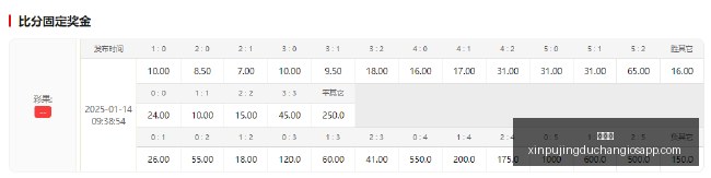 赛况解析,太阳队主场,优势与强势,新葡京,新葡京app,新葡京娱乐,新普京赌场